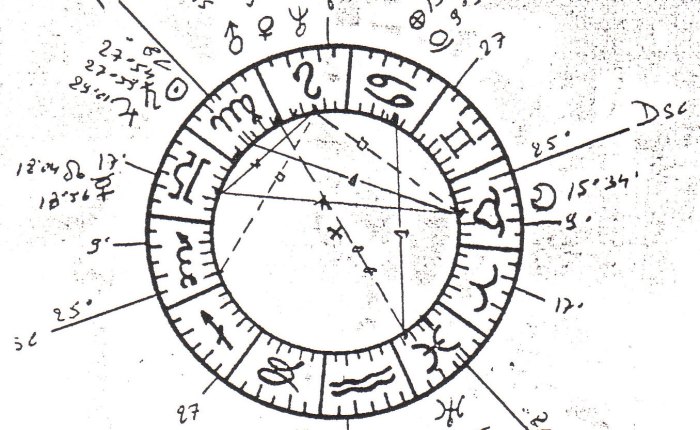 Honderd jaar geleden: geboorte van De Roode&nbsp;Vaan