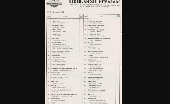 De top veertig van Radio Veronica bestaat zestig&nbsp;jaar