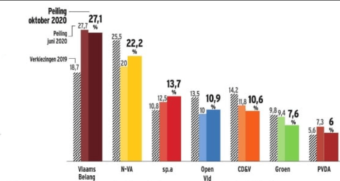 De peperbus van nonkel Miele (46): democratie van de schone&nbsp;schijn