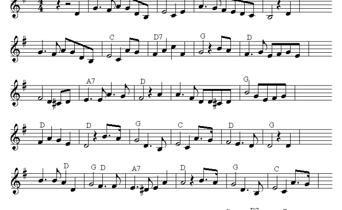 150 jaar geleden: “L’Internationale” (Eugène&nbsp;Pottier)