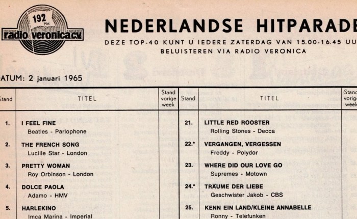 Zestig jaar geleden: de eerste Top 40 van Radio&nbsp;Veronica